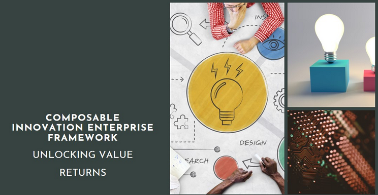 The Composable Innovation Enterprise Framework- unlocking value